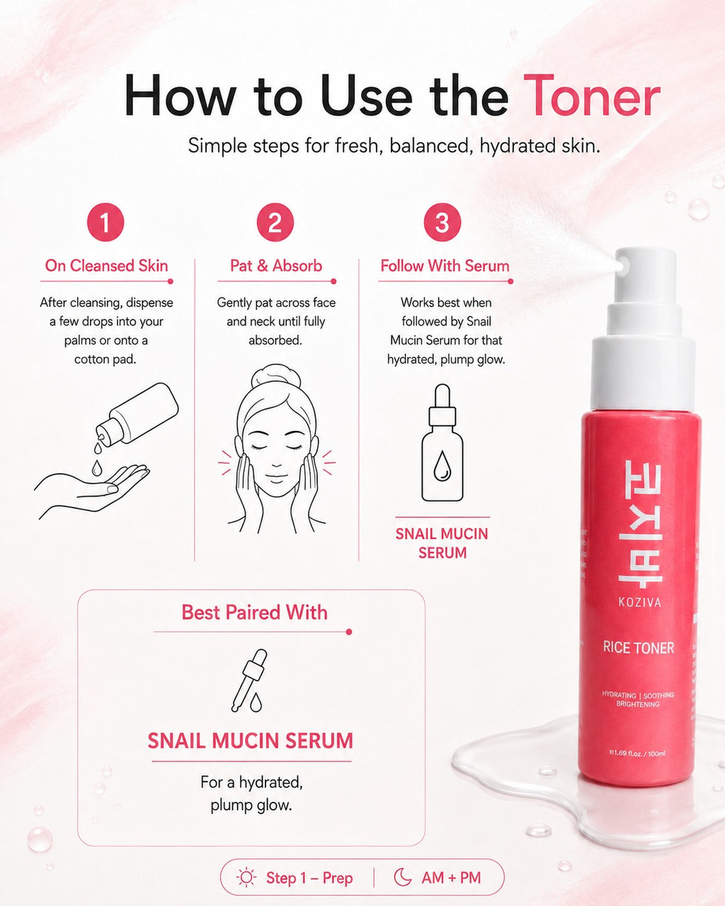How to use the toner, in three steps: on cleansed skin, dispense a few drops into your palms or onto a cotton pad; gently pat across face and neck until fully absorbed; then follow with the snail mucin serum. Step one, prep, morning and night.